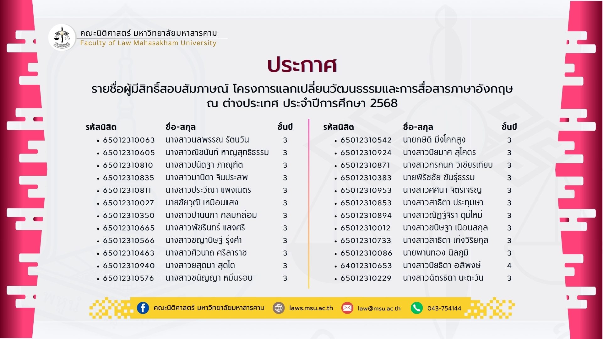 รายชื่อผู้มีสิทธิ์สอบสัมภาษณ์
