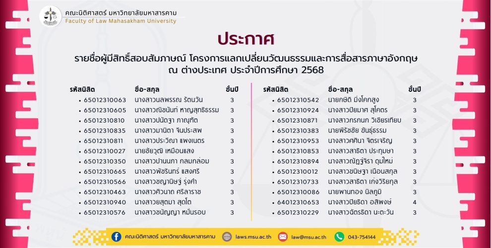 รายชื่อผู้มีสิทธิ์สอบสัมภาษณ์